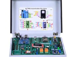 RoboCore AI Kit